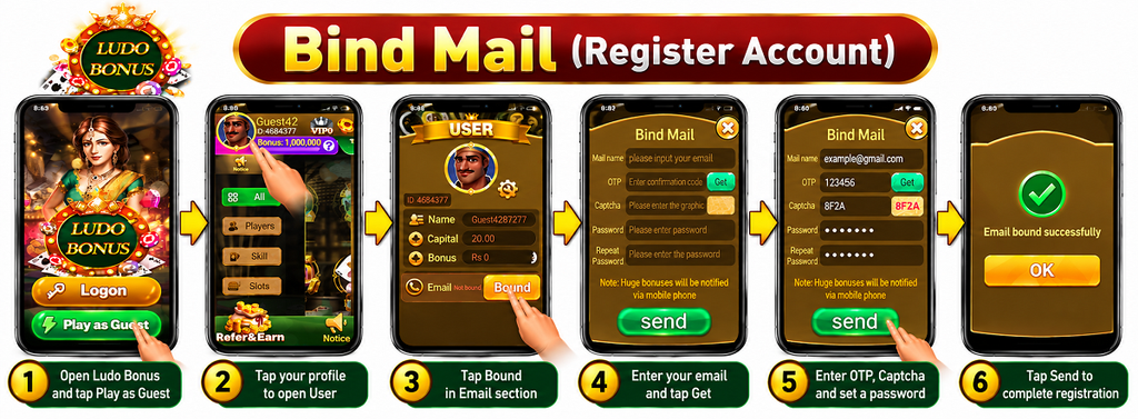 Ludo Bonus Bind Mail registration steps showing guest account, email binding, OTP, captcha and password setup